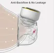 Wearable USB Wireless Breast Pump - 3