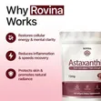 Rovina Astaxanthin 12mg 60 Softgels - 2