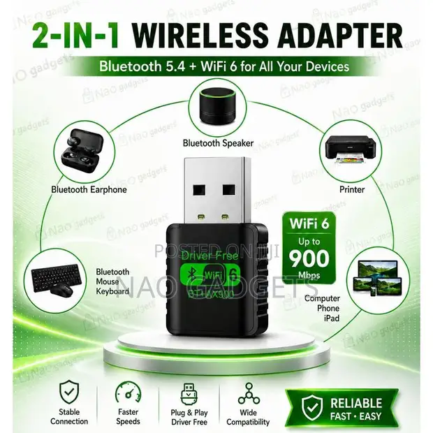 2-in-1 WiFi 6 & Bluetooth 5.4 USB Adapter - 1