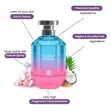 Coconut Marshmallow Dubai Luxury Perfume - 2