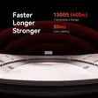 Hollyland Pyro S Wireless Video Transmitter & Receiver HDMI SDI - 5