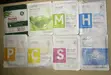 Sadoer Facial Sheet Mask - Hydration & Shine Control - 2