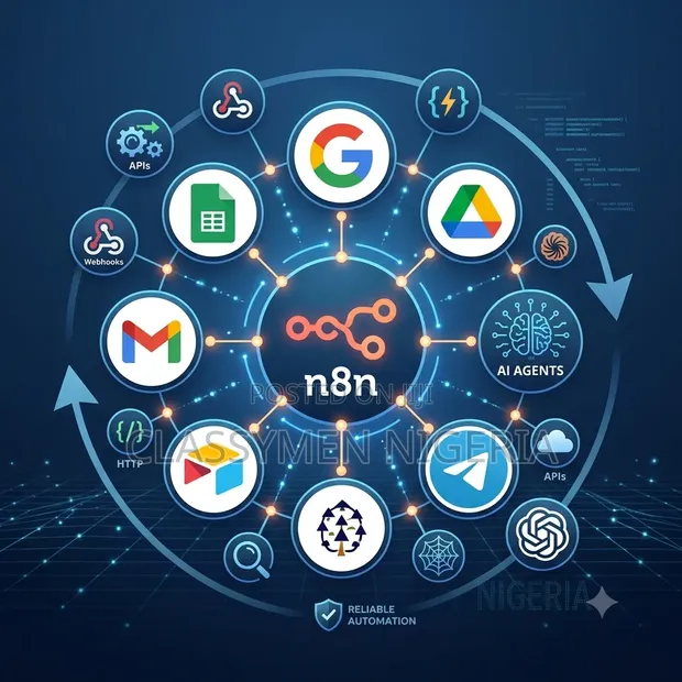 AI Automation & Business Process Automation (n8n, AI Agents, RAG) - 1