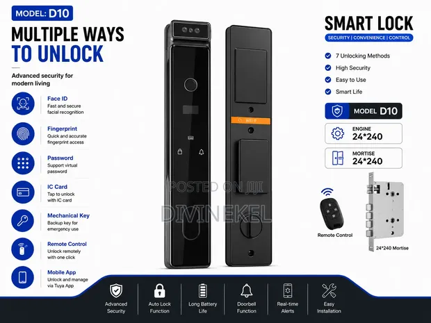 Smart Lock with Multiple Security Features - 1