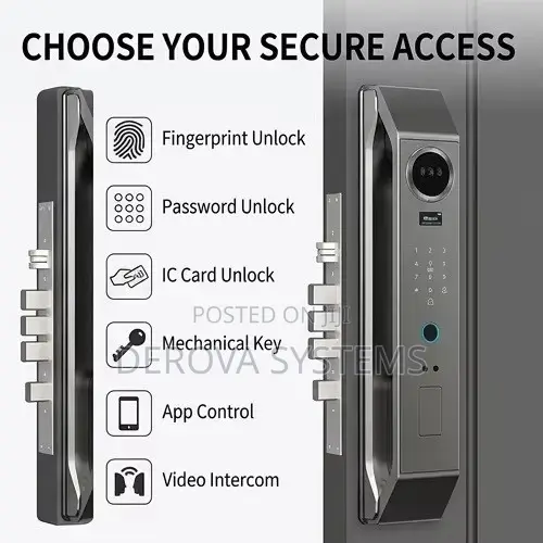 Smart Door Lock: Biometric, Face Recognition, WiFi - 1