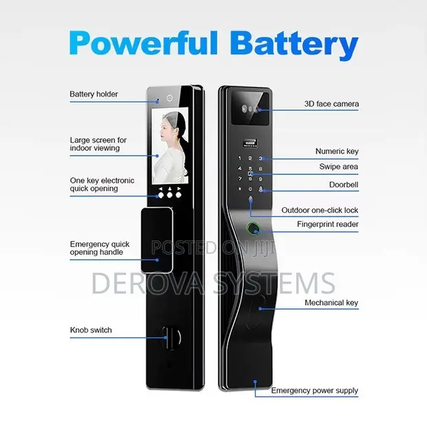 Smart Door Lock with Fingerprint, Facial & Palm Vein Recognition - 1