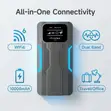 4G WiFi6 Mai Ɗaukar Hoto don Waya Mai Aikin Bankin Wuta - 3