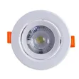Worldsunlight Panel Lights - Sabon Abu - 2