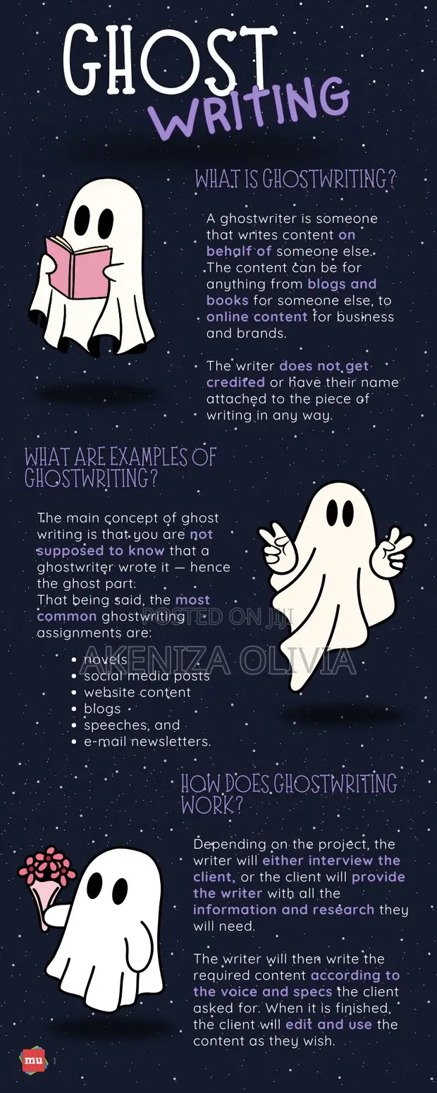 Ghost Writer Services - 1