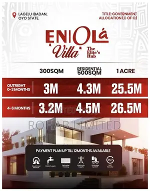 Certificate of Occupancy Land for Sale, Lagelu Ibadan