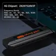 4G Portable USB WiFi 6 with SIM Slot - 3