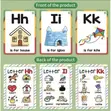 Phonics Alphabet Learn to Read Flashcards - 3