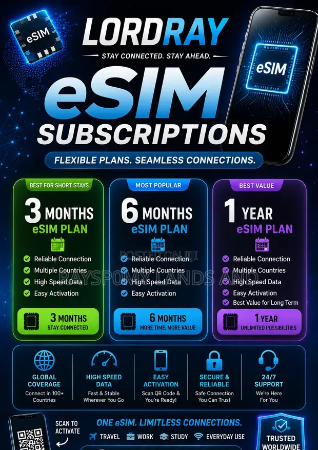 eSIM Service - USA Number - 1
