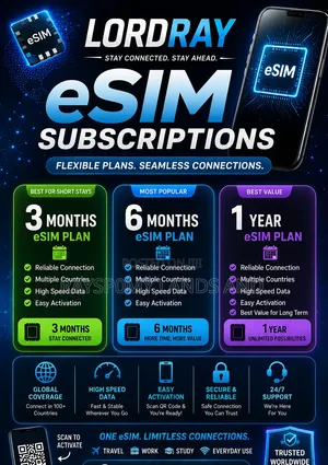 eSIM Service - USA Number