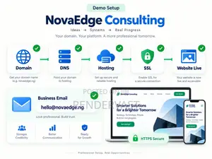 Domain, Web Hosting & Business Email Setup