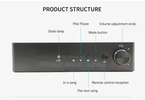 Smart Multi-Room Amplifier with Alexa Support