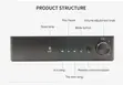 Smart Multi-Room Amplifier with Alexa Support - 1