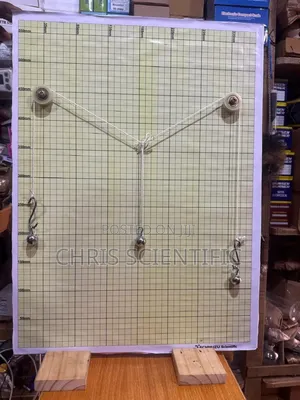 Force Board for Physics Practical