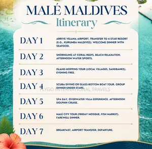 Maldives 7-Day Paradise Retreat - End of Year 2026