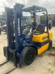 Forklift Machines for Rental/Hire - 2