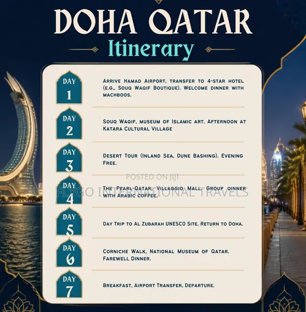Qatar: 7-Day Cultural Holiday - End of Year 2026 - 1