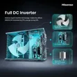 Hisense 1.5HP Inverter Split AC - Black - 5