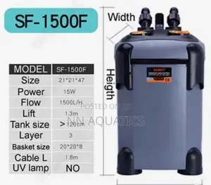 SOBO 1500 Canister Filter
