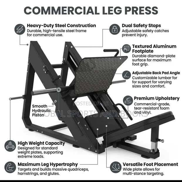 Brand New Bodyfit Commercial Leg Press - 1