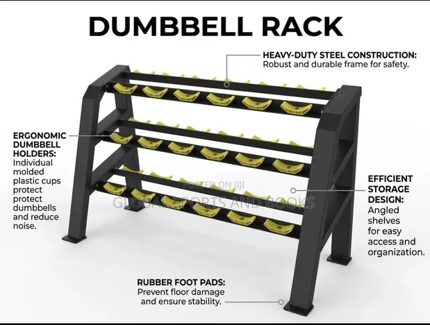 Dynamix Commercial Dumbbell Rack - Brand New - 1
