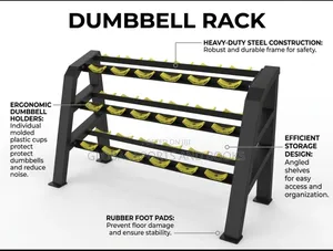 Dynamix Commercial Dumbbell Rack - Brand New