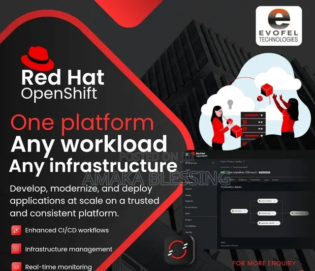 Red Hat Virtualization & Containerized Solutions - 1