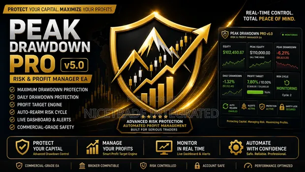 Peak Drawdown Pro v5.0 - MT5 Risk Manager - 1