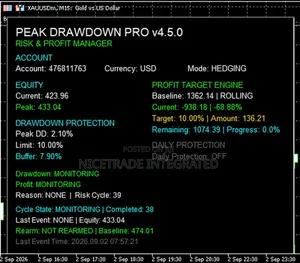 Peak Drawdown Pro v5.0 - MT5 Risk Manager