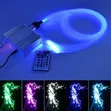 Fitilar Optic Fibre LED RGBW - 2