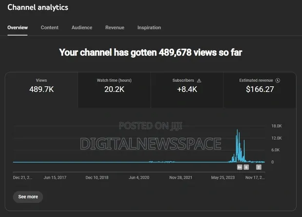 YouTube Channel Setup & SEO Optimization - 1