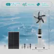 Winning Star 18" Rechargeable Mist Fan with Solar Panel & Bulbs - 2