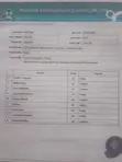 Sales Telemarketing CV - Ibrahim Safiya - 3