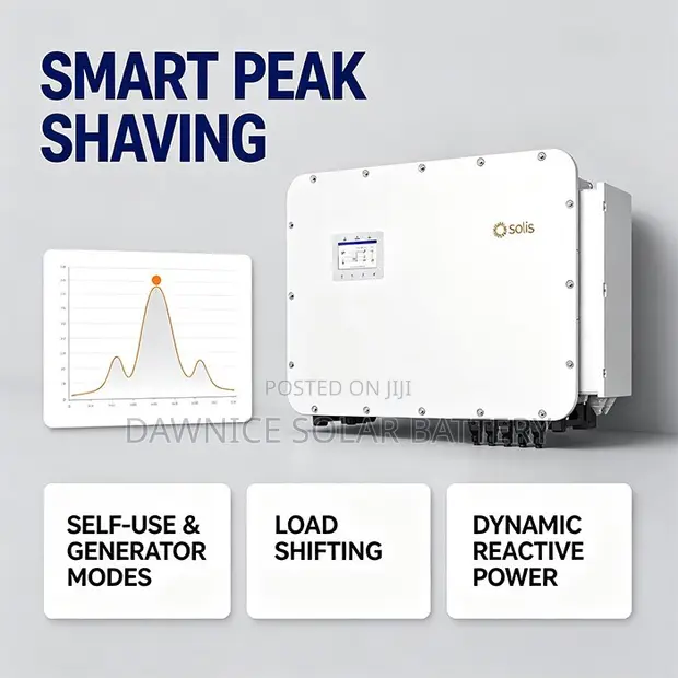 Solis 125kW 3-Phase Hybrid Inverter - 1