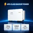 Solis 125kW 3-Phase Hybrid Inverter - 2