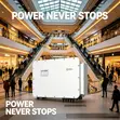 Solis 125kW Hybrid Inverter - Local Stock - 2