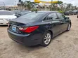 2013 Hyundai Sonata Limited Sedan FWD Blue - 5