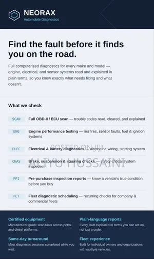 Automobile Diagnostic Service