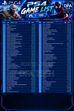 281 PS4 Games Pre-Installation Service (Port-Harcourt)