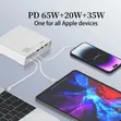 LDNIO Q605 120W GaN Fast Desktop Charger - 2