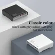 LDNIO Q605 120W GaN Fast Desktop Charger - 4