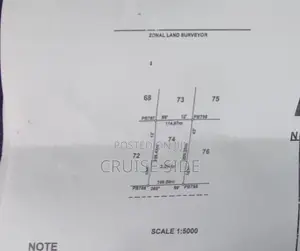 2.3 Hectares Development Land - Gwagwalada, Abuja