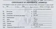 2.3 Hectares Development Land - Gwagwalada, Abuja - 2