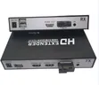 20km HDMI Fiber KVM Extender Set (Transmitter & Receiver) - 1