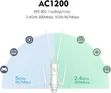 Wavlink AC1200 Wurin Wi-Fi Na Waje / Mai Faɗaɗawa - 4