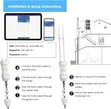 Wavlink AC600 Dual Band Outdoor Access Point (Aerial HD2 Pro) - 3